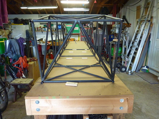 Starting to come together